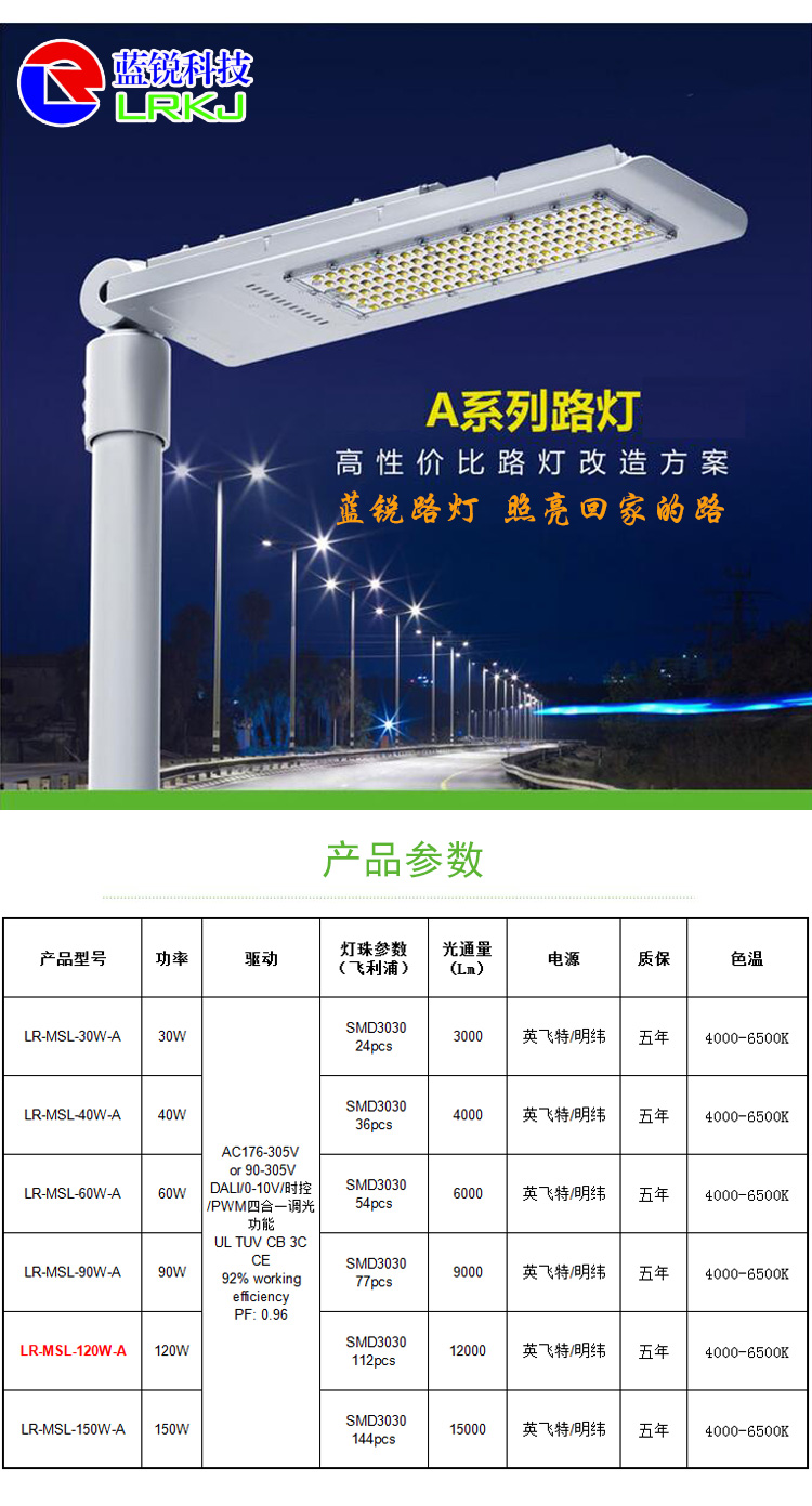 蓝锐LED系列产品之A款美好乡村道路照明专用LED路灯(图1)